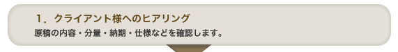 1.クライアント様へのヒアリング 原稿の内容・分量・納期・仕様などを確認します。